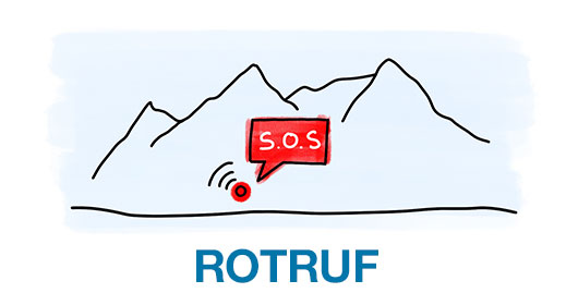 ROTRUF